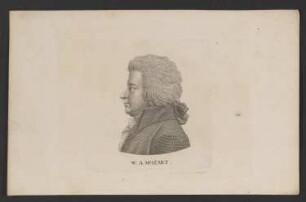 Porträt Wolfgang Amadeus Mozart (1756-1791)