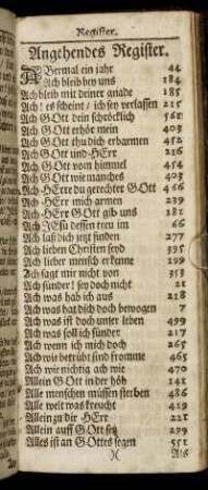 Angehendes Register.