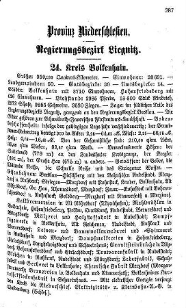 Regierungsbezirk Liegnitz