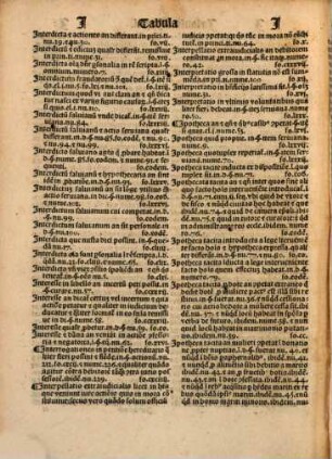 Lectura preclarissima D. Iasonis Mayni super nodoso titu. de actionibus