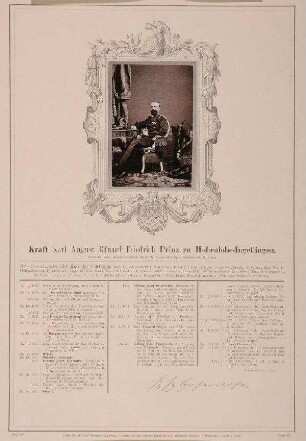 Bildnis von Kraft Prinz zu Hohenlohe-Ingelfingen (1827-1892)