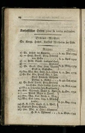 Kurhessischer Orden pour la vertu militaire