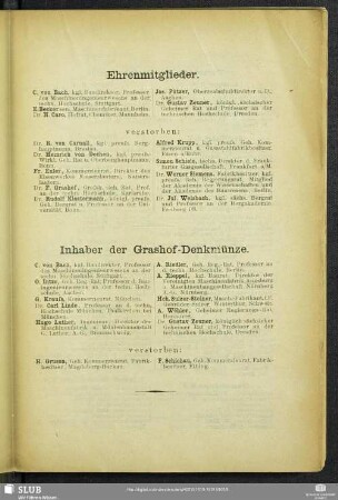 Inhaber der Grashof-Denkmünze.