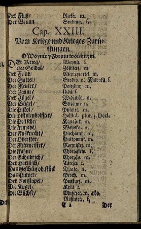 Cap. XXIII. Vom Kriege und Krieges-Zurüstungen.