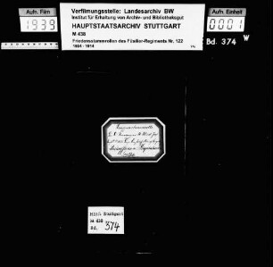 Unteroffiziere und Kapitulanten 1898-1906