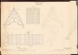 Fest- und Gesellschaftshaus für die deutsche Marine Schinkelwettbewerb 1899: Dachbinder: Statische Untersuchung. Schnitt 1:100, Grundriss 1:200, Kräftepläne, Tabellen