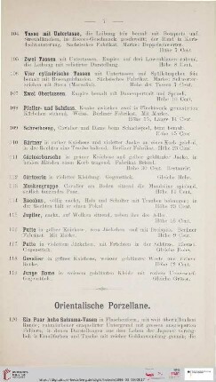 Orientalische Porzellane (Nr. 120 - 137)