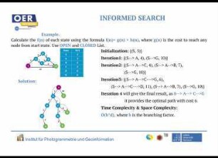 Informed search and Searching AND-OR graphs