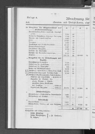 Anlage 4. Abrechnung für das Jahr 1901.
