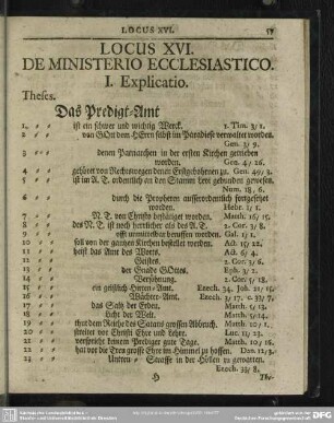 Locus XVI. De Ministerio Ecclesiastico