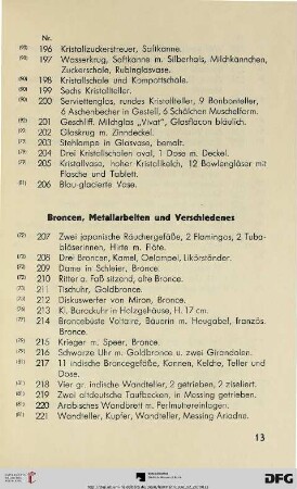 Broncen, Metallarbeiten und Verschiedenes (Nr. 207-237b)