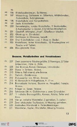 Broncen, Metallarbeiten und Verschiedenes (Nr. 207-237b)