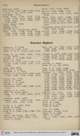Künstler-Register
