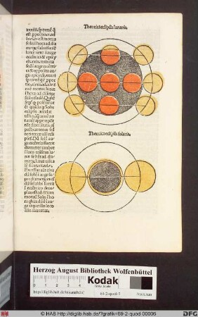 Unten: Theorica eclipsis solaris.