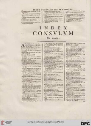 Index Consulum per nomina