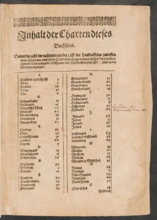Inhalt der Charten dieses Buchlins.