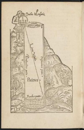 Blatt 172v