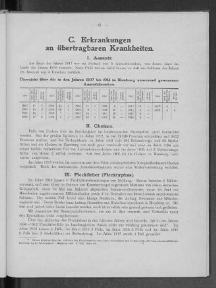 II. Cholera.