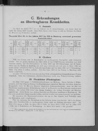 II. Cholera.