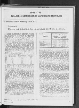 1866-1991: 125 Jahre Statistisches Landesamt Hamburg. Berufspendler in Hamburg 1910/1924