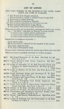 List of lodges with their numbers on the register of the United Grand Lodge, and dates of warrants.