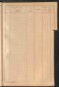 Standesamtsbuch der Stadt Aschaffenburg: Register Eheschließungen 1927 - 1929