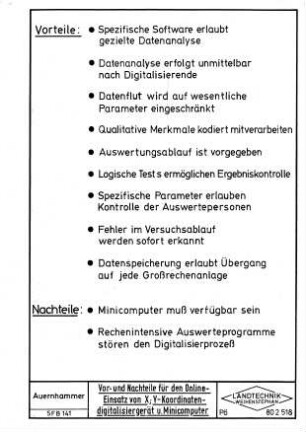 Vor- und Nachteile für den Online-Einsatz von X, Y-Koordinaten-Digitalisiergerät und Minicomputer