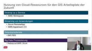 Der GIS-Arbeitsplatz der Zukunft