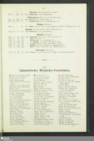 XIV. Alphabetisches Mitglieder-Verzeichniss