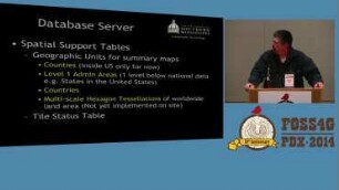 The Mapossum: A System for Creating, Collecting and Displaying Spatially-Referenced Answers to User-Contributed Questions