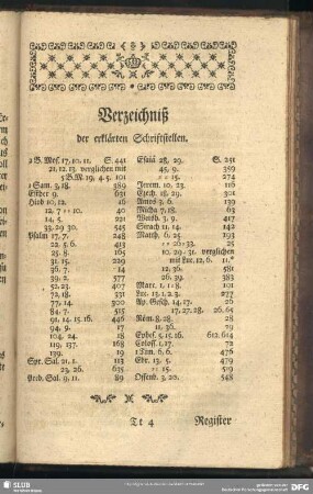 Verzeichniß der erklärten Schriftstellen