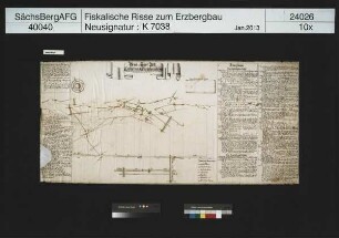 Gesellschafter Zug am Schimmelsberg bei Schneeberg, Rosenkranz und Markus Semmler Stolln