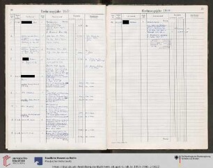 Erwerbungsjahr: 1988