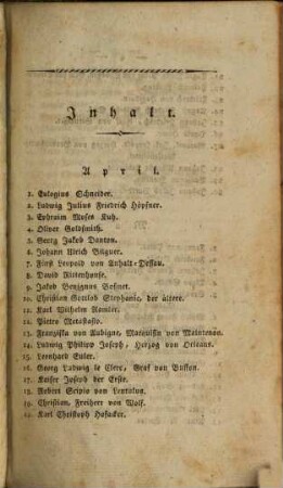 Gallerie historischer Gemählde aus dem achtzehnten Jahrhundert : ein Handbuch für jeden Tag des Jahres. 2, April bis Junius