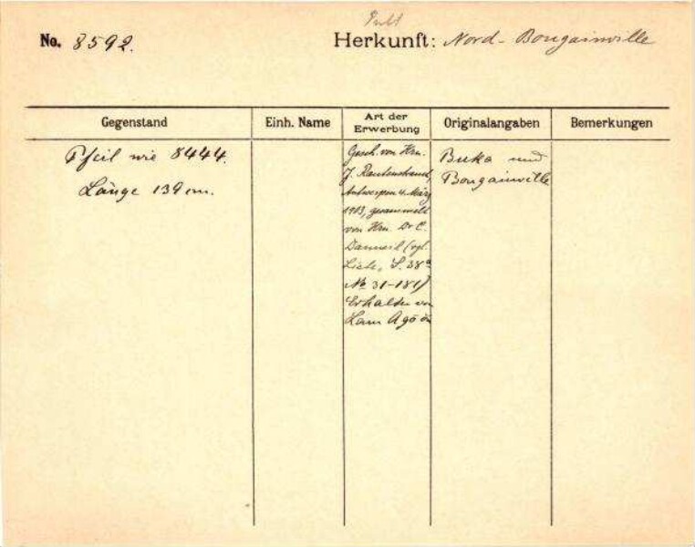 Il s'agit de la numérisation d'un document historique. Il reflète le contexte dans lequel il a été rédigé et ne correspond pas aux normes actuelles d'un langage conscient de l'histoire et de la diversité.