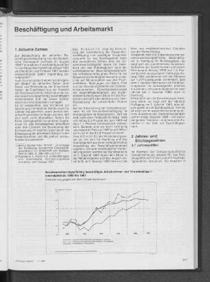 Beschäftigung und Arbeitsmarkt