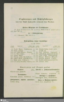 Ergänzungen und Richtigstellungen