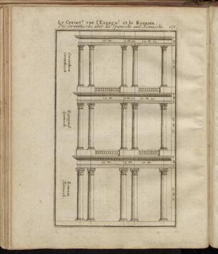 Le Corint.n sur l´Espagnol. et le Romain. Die Corinthische über die Spanische und Römische. Figur 131. - L´Ordre Corinthien sur l´Espagnol. Corinthische auf die Spanische Ordnung. Figur 132.