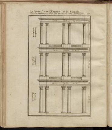 Le Corint.n sur l´Espagnol. et le Romain. Die Corinthische über die Spanische und Römische. Figur 131. - L´Ordre Corinthien sur l´Espagnol. Corinthische auf die Spanische Ordnung. Figur 132.