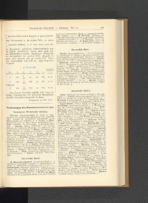 Vorlesungen des Sommersemesters 1900