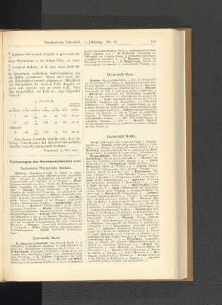 Vorlesungen des Sommersemesters 1900