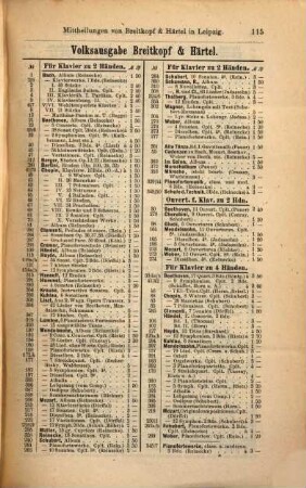 Mitteilungen des Hauses Breitkopf & [und] Härtel. 6. 1877 (December)