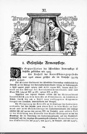 Armenpflege und Wohlthätigkeit.