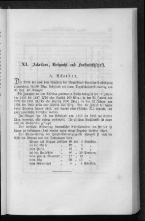 Ackerbau, Viehzucht und Forstwirthschaft.
