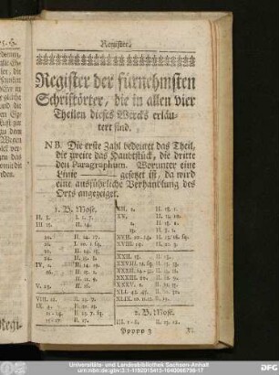 Register der fürnehmsten Schriftörter, die in allen vier Theilen dieses Wercks erläutert sind.