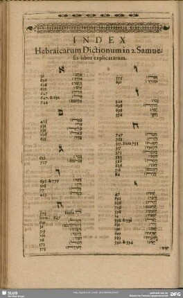 Index Hebraicarum Ditctionum in 2. Samuelis libro explicatarum
