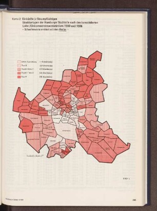 Einkünfte je Steuerpflichtigen. Strukturtypen der Hamburger Stadtteile nach den konsolidierten Lohn-/ Einkommensteuerstatistik 1980 und 1986
