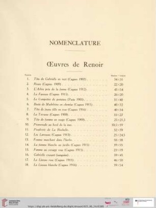Nomenclature