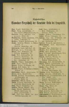 Gemeinde Grün bei Lengenfeld