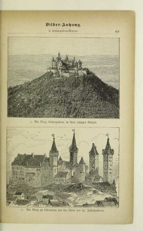 Bilder-Anhang